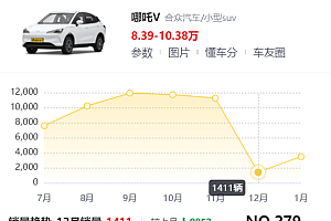 哪吒的家被“偷”了