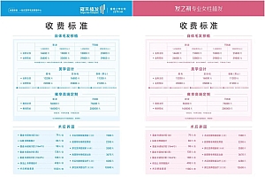 雍禾医疗喊出植发“一口价”,价格战难挽业绩颓势