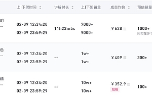 情人节“吹”不去美妆行业的寒意