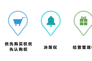创业者的法律必修课⑥:创业中的股东纠纷与应对之道