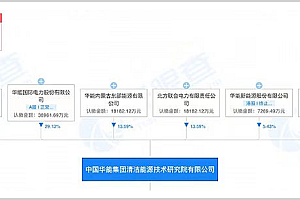 大牛股被捶造假,董事长是装糊涂还是真不懂?