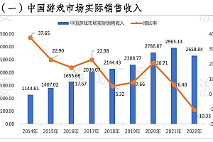 中国游戏“盼春归”
