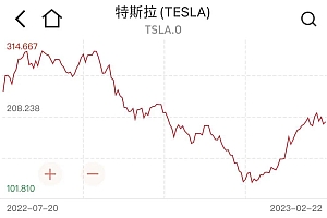 宁德时代和特斯拉学“坏”了
