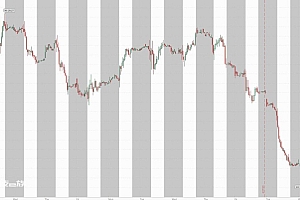 为“过冬”保存资金,英特尔猛砍股息66%,创2007年来新低