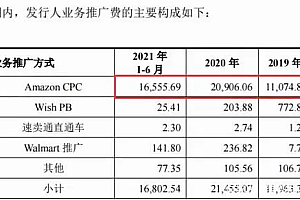 让大卖半年烧掉1.66亿元的亚马逊CPC广告,终于降价了