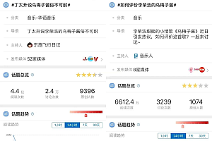 《乌梅子酱》爆火,华语乐坛又「药丸」?