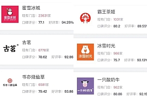 喜茶跑不过蜜雪冰城们
