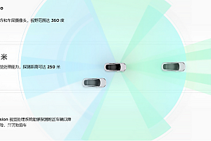 特斯拉回归4D雷达,一个成本与技术的疯狂平衡