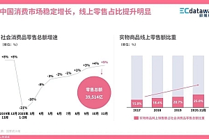 业务转型产品经理,有优势吗