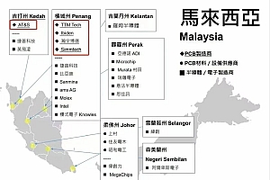 芯片大厂奔赴东南亚