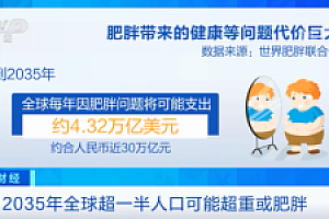 报告显示全球一半人或出现超重问题 趋势令人担忧 到底是什么原因造成的?