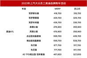 降价潮全面席卷,中国汽车产业最残酷的价格战打响了 看谁更能扛得住亏损了