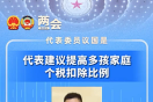 人大代表谈个税扣除比例 网友:强烈建议实施