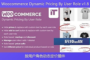 Woocommerce Dynamic Pricing By User Role v1.8 – 按用户角色动态定价插件