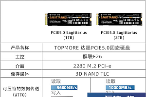 达墨发布射手座PCIe 5.0 NVMe SSD 2TB 售价1899元