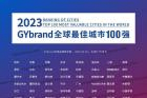 2023年全球十强城市 中国占了几个?