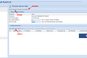 CentOS安装OpenVZ Web Panel,可以创建和管理VPS服务器