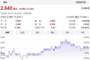 我,42岁,女,老爸把市值600亿公司交给我了!