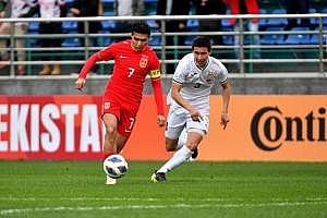 U20亚洲杯1/4决赛对阵:两伊死磕!中国对阵韩国