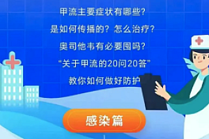 甲流进入高发期主要症状有哪些 甲流20问20答来了