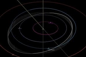 我国发现1颗近地小行星  大约有两个足球场大
