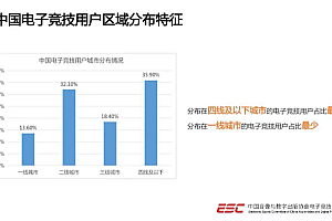 网吧的“尽头”原来是电竞酒店
