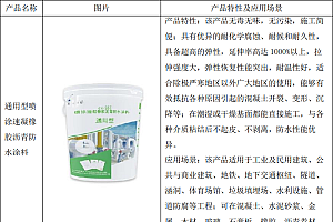 山东专精特新“小巨人”北方创信挂牌新三板