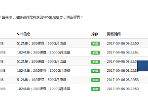 PHP VPS库存监控系统搭建教程