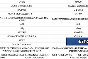 魅族20和小米13哪个好有何不同  区别对比哪个性价比高