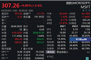 微软宣布:停止生产这些配件!