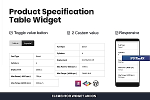 适用于Elementor的产品规格表小部件
