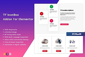 Elementor的图标框小部件