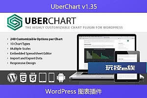 UberChart v1.35 – WordPress 图表插件