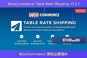 WooCommerce Table Rate Shipping v1.2.1 – WooCommerce 表格运费插件