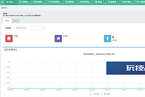 新版多小区物业管理系统PHP源码-支持手机端