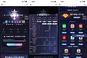 震惊!QQ黄钻Lv10今日正式上线