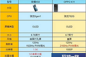 oppok11和荣耀x50哪个好区别在哪 对比有何不同怎么选