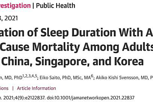 “最佳睡眠时间”出炉 睡多睡少都折寿