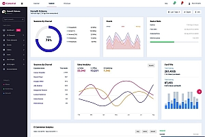 可视化后台数据仪表盘html5模板网站源码