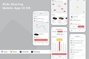 乘车共享App应用程序UI模板套件 Ride Sharing Mobile App UI Kit
