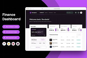 财务仪表盘设计UI模板 Finance Dashboard