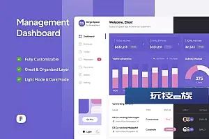 管理联合工作仪表盘设计UI套件 DS – Management Co-Working Dashboard