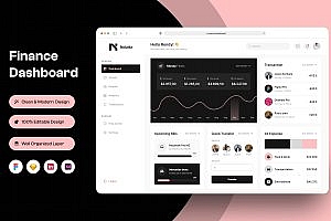 金融账单仪表盘设计UI模板 Finance Dashboard