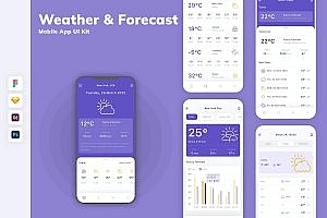 天气预报移动应用UI套件 Weather & Forecast Mobile App UI Kit