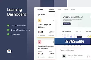 电子学习仪表盘UI设计模板 Learn.ink – E-Learning Dashboard