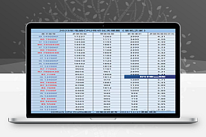 在售电脑CPU性价比天梯图2023年12月 附CPU单核、多核性能对比