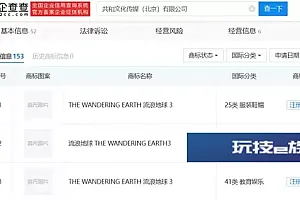 郭帆公司申请《流浪地球3》商标 分类为服装鞋帽等