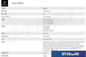 华为nova12 Ultra配置最新消息:麒麟9000S芯片