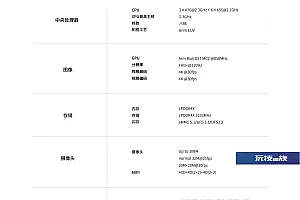 紫光展锐T765处理器支持双卡双5G 详细参数一览
