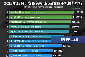 安兔兔安卓排行榜最新 12月安兔兔安卓手机性能排行榜